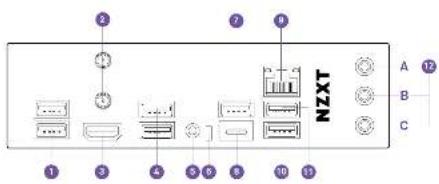 NZXT A 12 B C 1 3 4 5 6 7 8 9 10 11
