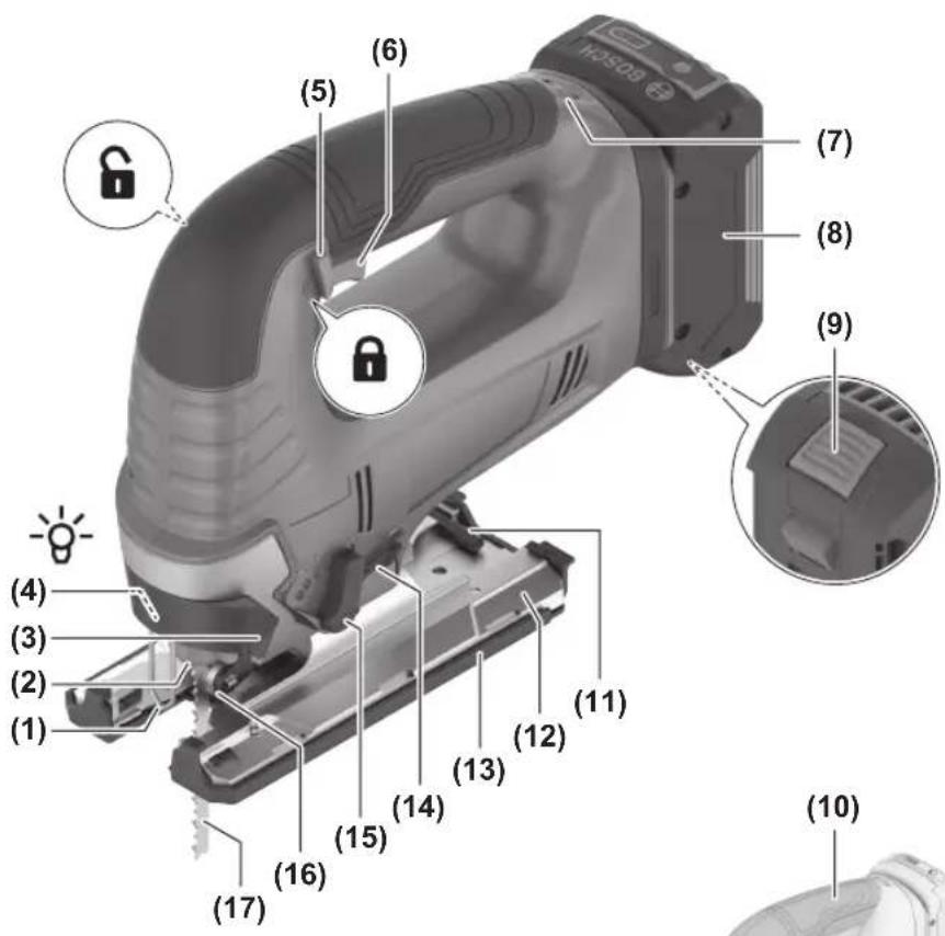 BOSCH GST 185-LI Professional - 3