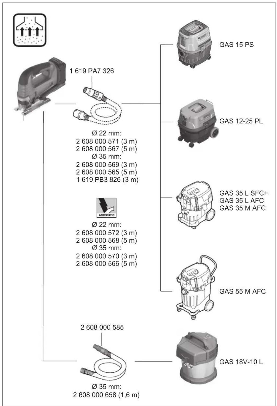 BOSCH GST 185-LI Professional - for special materials - 17