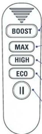 ROWENTA X-Ô 90 IX7767 - POWER BUTTON ON/OFF - 2