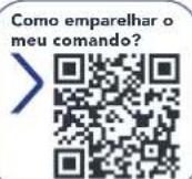 ROWENTA X-Ô 160 IX7777 - ANTES DA PRIMEIRA UTILIZAÇÃO MODO DE POTÊNCIA - 2