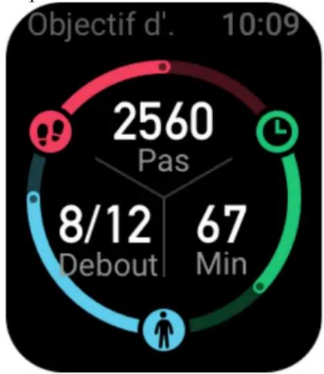 AMAZFIT Bip 3 Pro - Objectif - 1