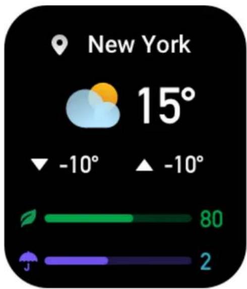 AMAZFIT Bip 3 Pro - Météo - 1