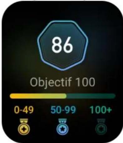AMAZFIT Bip 3 Pro - PAI - 1
