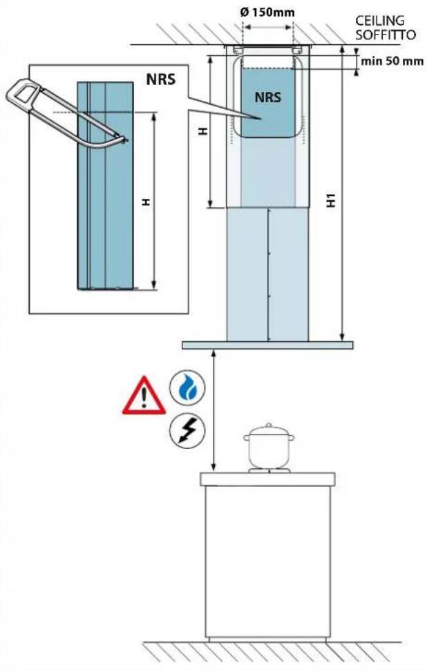 FALMEC Lumen NRS - 1