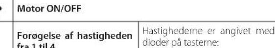 FALMEC Gruppo Incasso Murano - HVILKEN HASTIGHED SKAL MAN VÄLGE? - 2