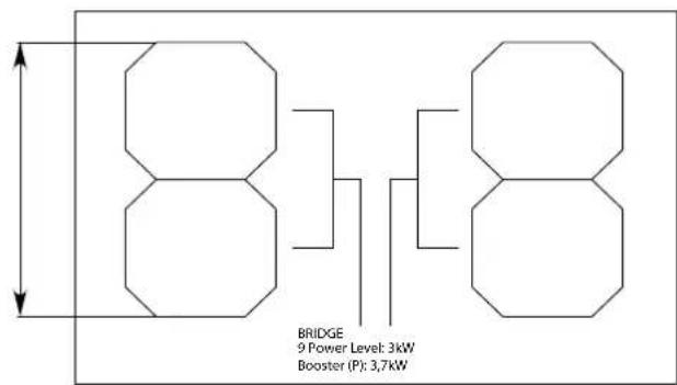 FALMEC Quantum Pro Easy - PRODUCT DATA SHEET COOKTOP - 2