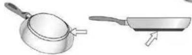 FALMEC Quantum Pro Easy - Pentole adatte per l'induzione: - 2