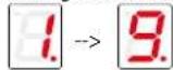 FALMEC Quantum Pro Easy - POWER LEVEL ADJUSTMENT: - 2