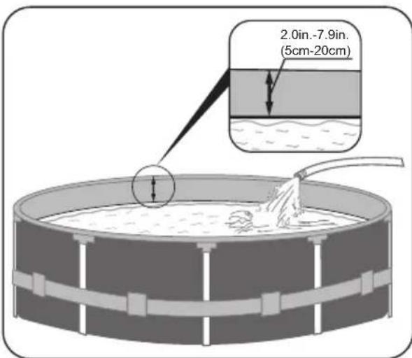 BESTWAY Hydro-Force 15179 - FILLING POOL WITH WATER - 1