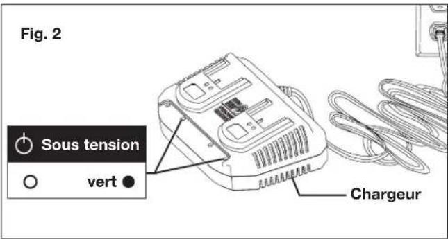 Snow Joe 24V-X2-SB15 - Comment charger les batteries - 2