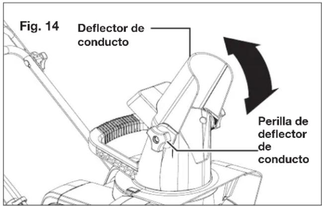Snow Joe 24V-X2-SB15 - ADVERTENCIA - 3