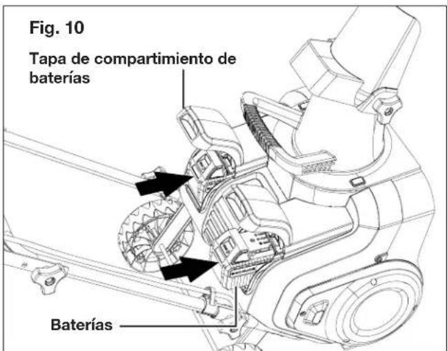 Snow Joe 24V-X2-SB15 - Arranque y parada - 1