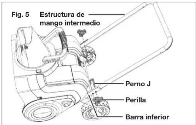 Snow Joe 24V-X2-SB15 - Ensamblado de los mangos - 1