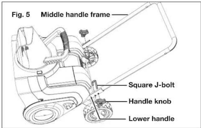 Snow Joe 24V-X2-SB15 - Assembling the handles - 1