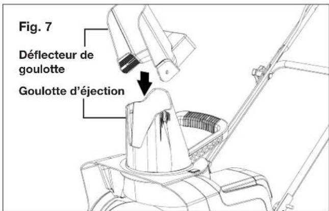 Snow Joe 24V-X2-SB15 - Ensemble goulotte d'éjection - 1