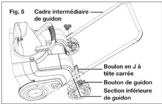 Snow Joe 24V-X2-SB15 - Assemblage du guidon - 1