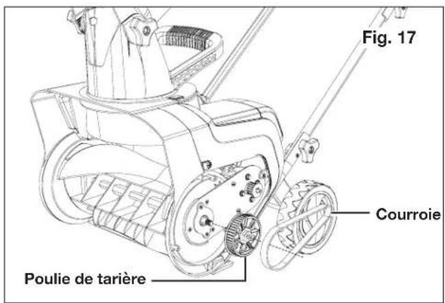 Snow Joe 24V-X2-SB15 - Remplacement de la tarière - 2