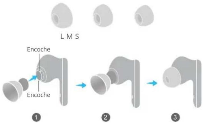 HUAWEI FreeBuds 5i - Changer les embouts - 1
