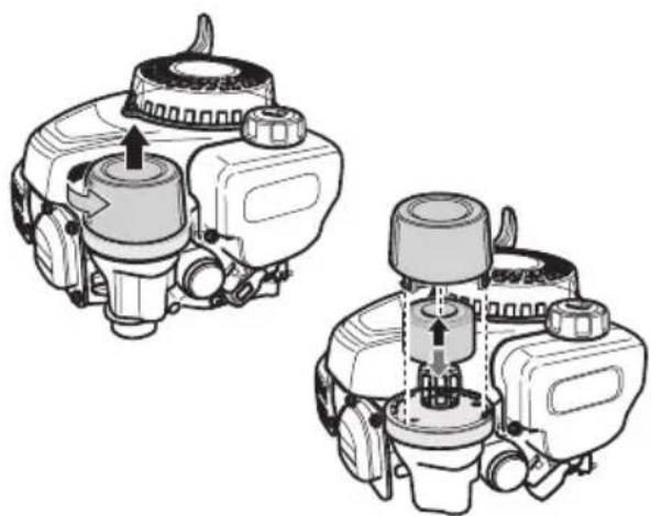TROY-BILT TBE550 - SERVICE AND MAINTENANCE - 1