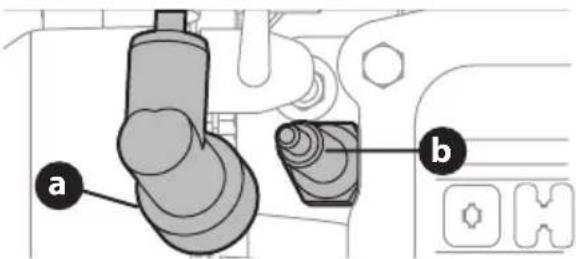 TROY-BILT TBE500 - AVERTISSEMENT - 1