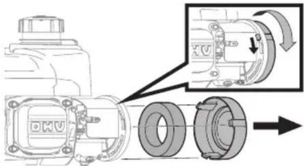 TROY-BILT TBE500 - Arrêt du moteur - 1