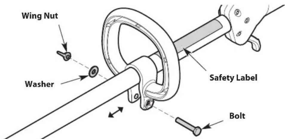 TROY-BILT TB25C - Adjusting the Handle - 2