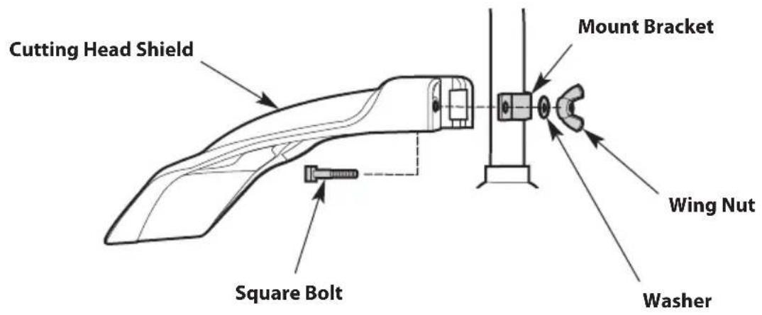 TROY-BILT TB25C - (For curved-shaft units) - 3