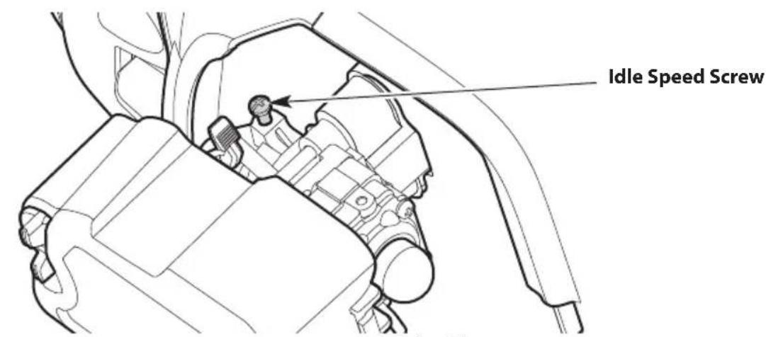 TROY-BILT TBE304 - ADJUSTING THE IDLE SPEED - 2