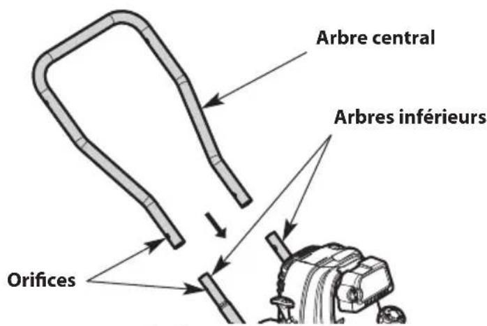 TROY-BILT TBE304 - Installation de l'arbre supérieur - 1