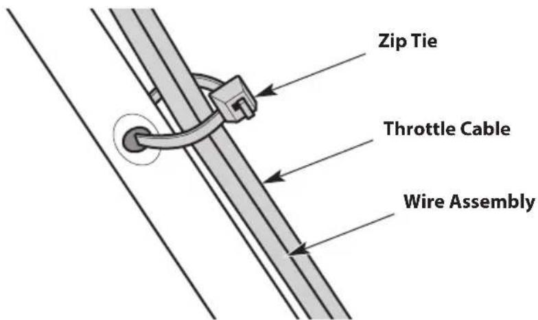 TROY-BILT TBE304 - Securing the Starter Rope, Throttle Cable and Wire Assembly - 4