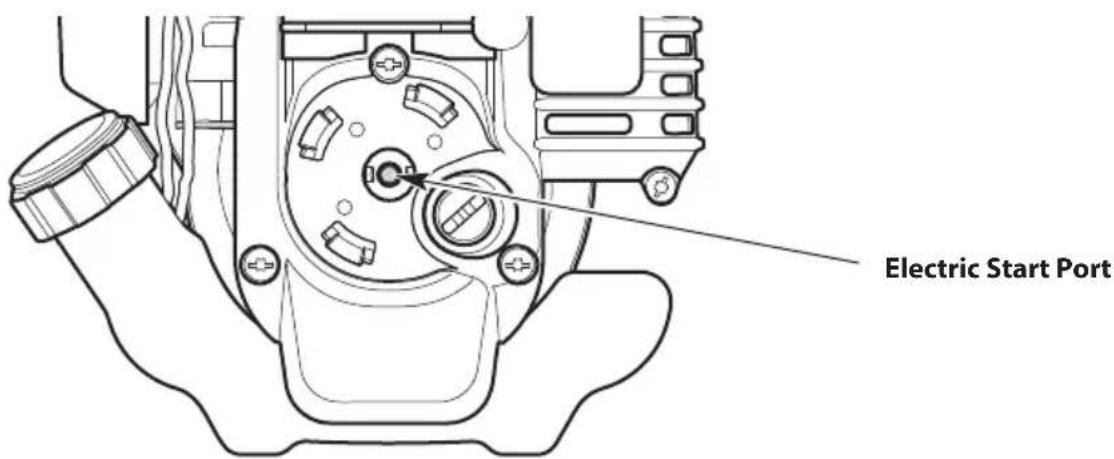 TROY-BILT TBE304 - STOPPING INSTRUCTIONS - 1