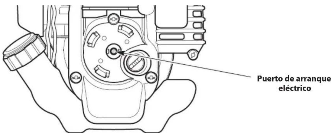 TROY-BILT TBE304 - INSTRUCCIONES DE PARADA - 1