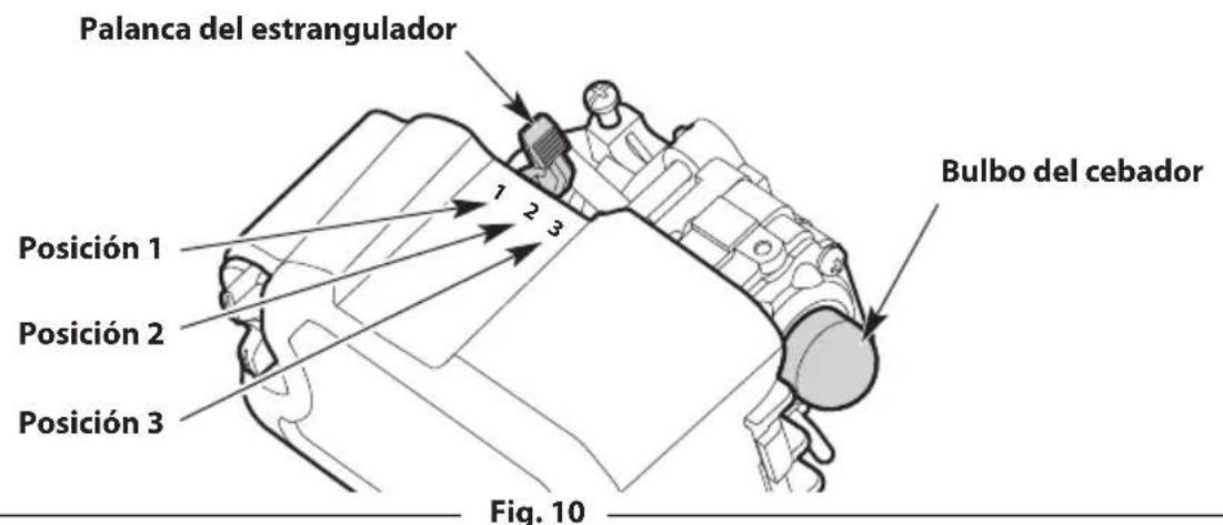 TROY-BILT TBE304 - INSTRUCCIONES DE PARADA - 2