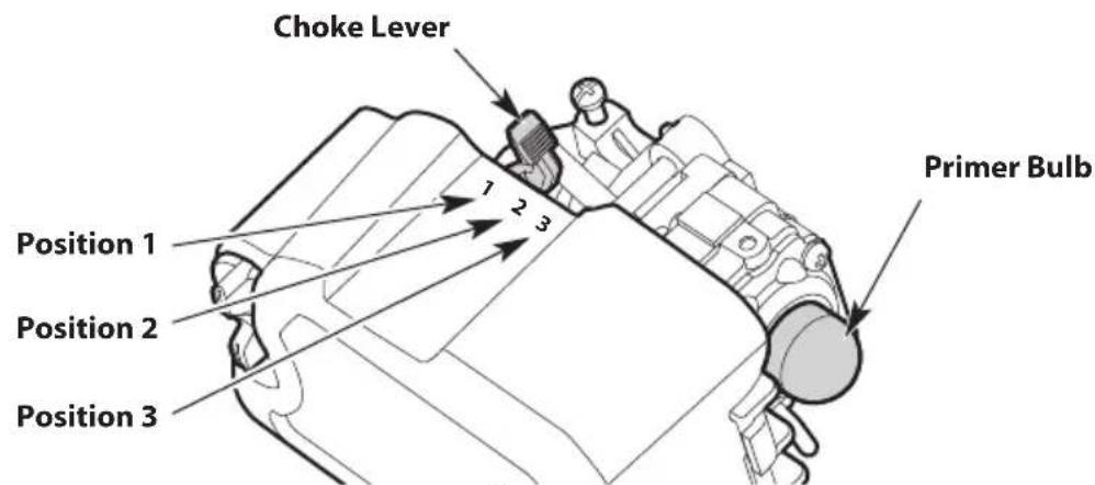 TROY-BILT TBE304 - STOPPING INSTRUCTIONS - 2