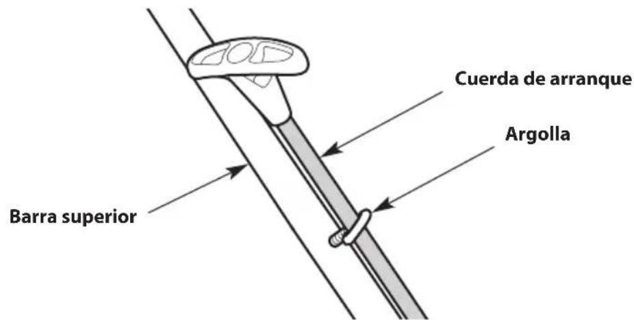 TROY-BILT TBE304 - Aseguramente de la Cuerda de Arranque, el Cable del Accelerador y el Conjunto de Cable - 1