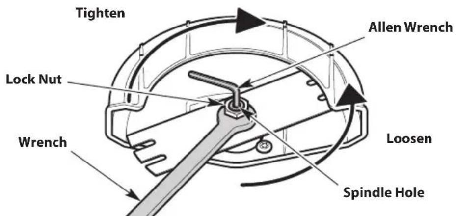 TROY-BILT TBE304 - REPLACING THE EDGER BLADE - 2