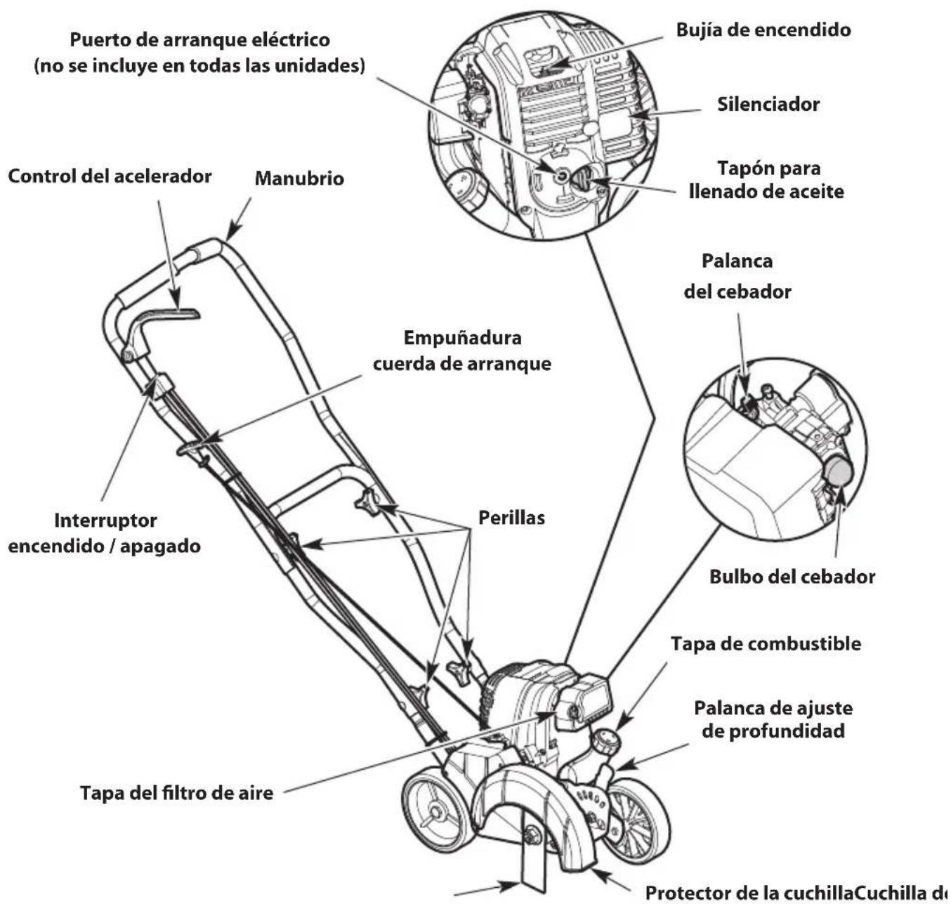 TROY-BILT TBE304 - HERRAMIENTAS NECESARIAS PARA EL ENSAMBLAJE - 1