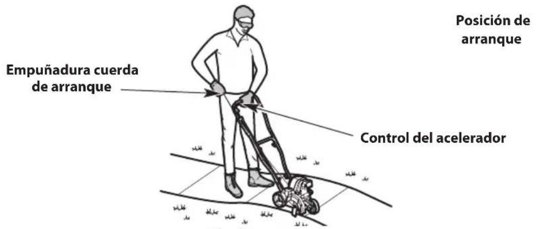 TROY-BILT TBE304 - INSTRUCCIONES DE PARADA - 3