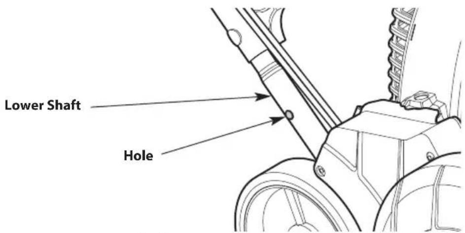 TROY-BILT TBE304 - Securing the Starter Rope, Throttle Cable and Wire Assembly - 2