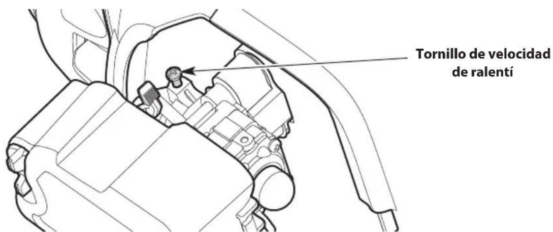 TROY-BILT TBE304 - AJUSTE DE LA VELOCIDAD DE RALENTI - 2