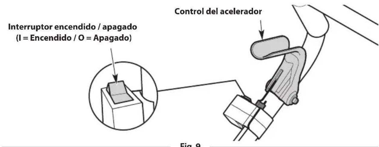 TROY-BILT TBE304 - INSTRUCCIONES DE PARADA - 1