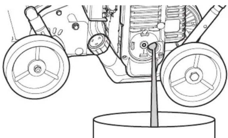 TROY-BILT TBE304 - CHANGING THE OIL - 2