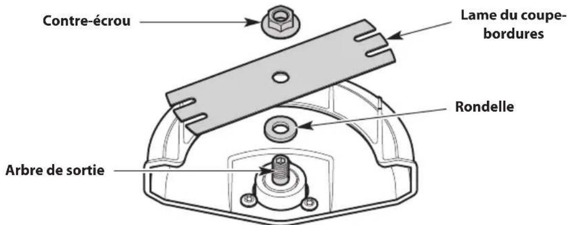 TROY-BILT TBE304 - Installation de la lame du coupe-bordure - 3