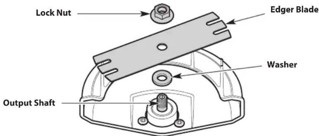 TROY-BILT TBE304 - REPLACING THE EDGER BLADE - 3