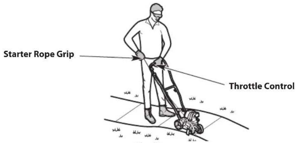 TROY-BILT TBE304 - STOPPING INSTRUCTIONS - 3