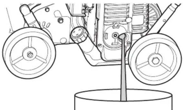 TROY-BILT TBE304 - CAMBIO DE ACEITE - 2