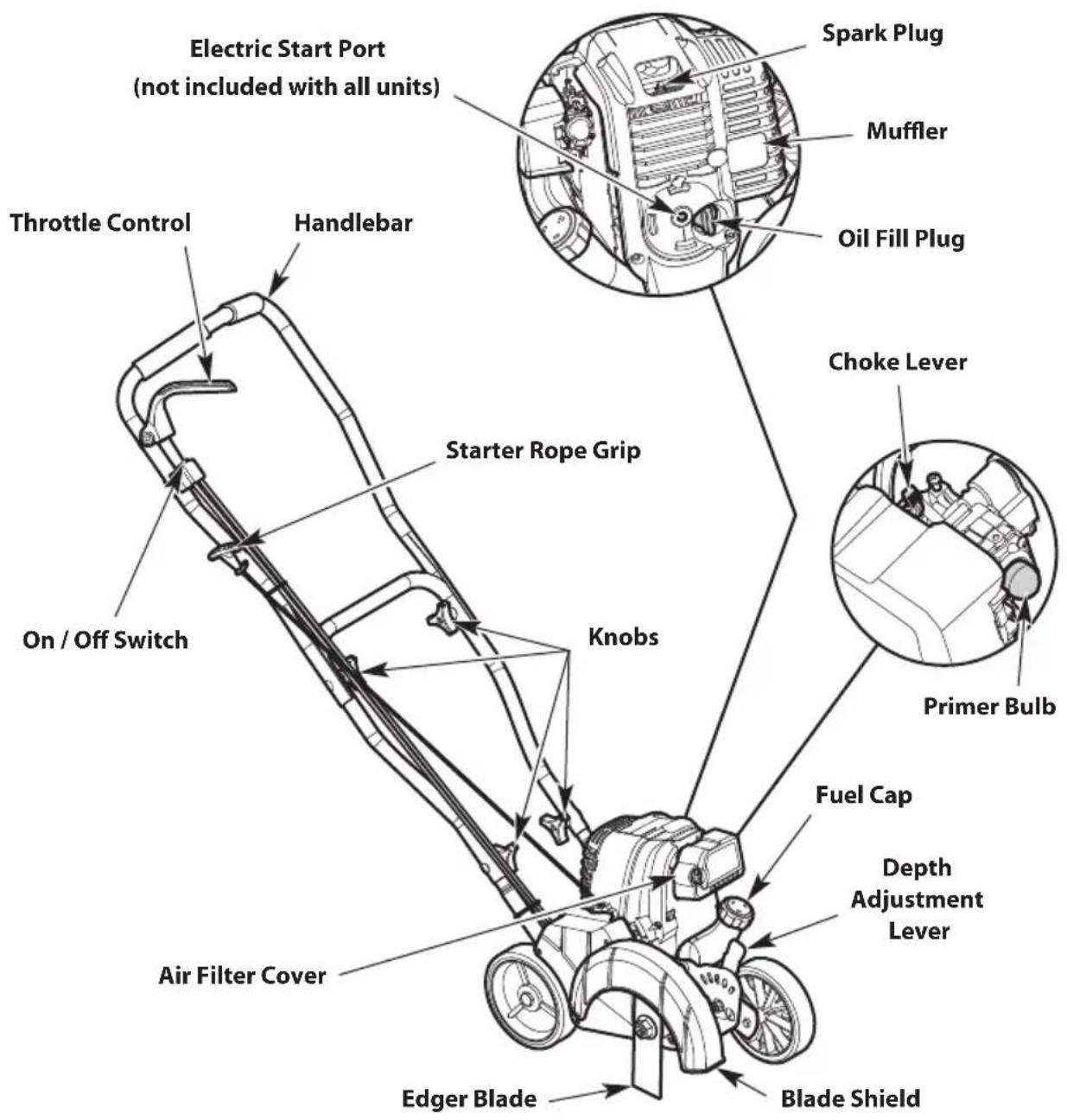 TROY-BILT TBE304 - ASSEMBLY TOOLS REQUIRED - 1