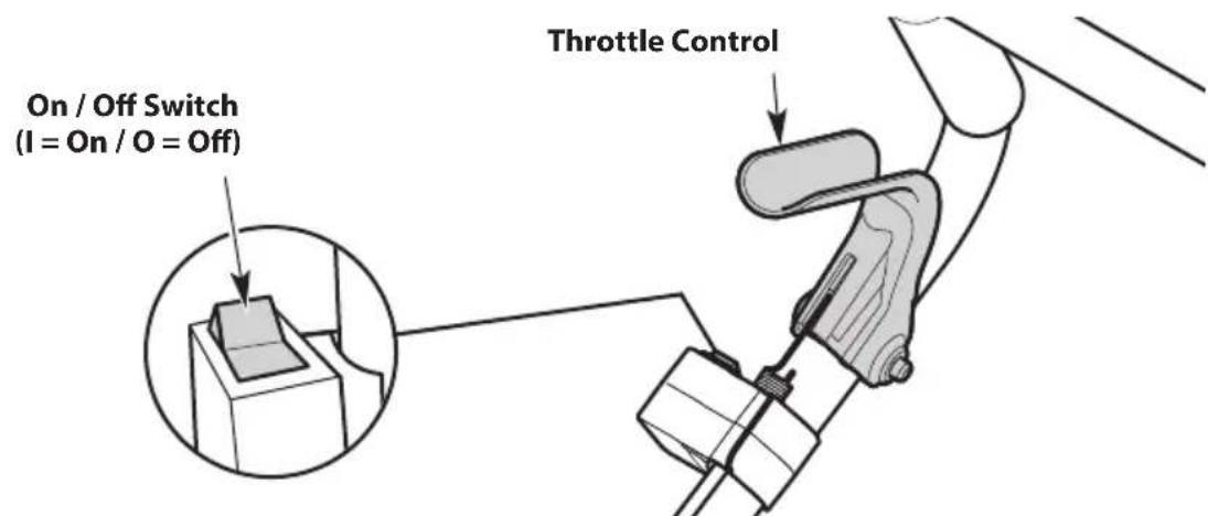 TROY-BILT TBE304 - STOPPING INSTRUCTIONS - 1