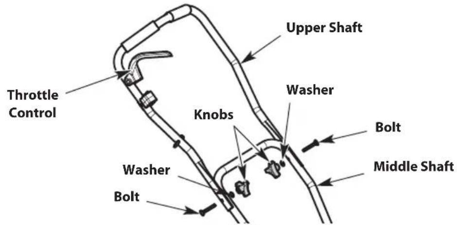 TROY-BILT TBE304 - Installing the Upper Shaft - 3